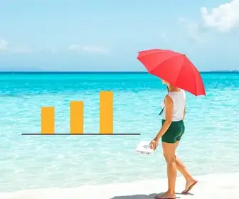 Como calcular férias proporcionais: quanto você vai receber
